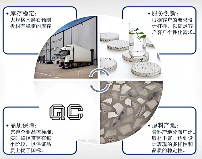 水磨石現(xiàn)貨大板